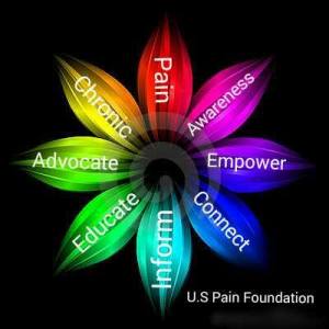 Migraine Support Group cover photo - courtesy of the U.S. Pain Foundation